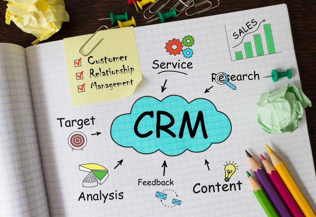 The Benefits Of CRM | M.SaaS